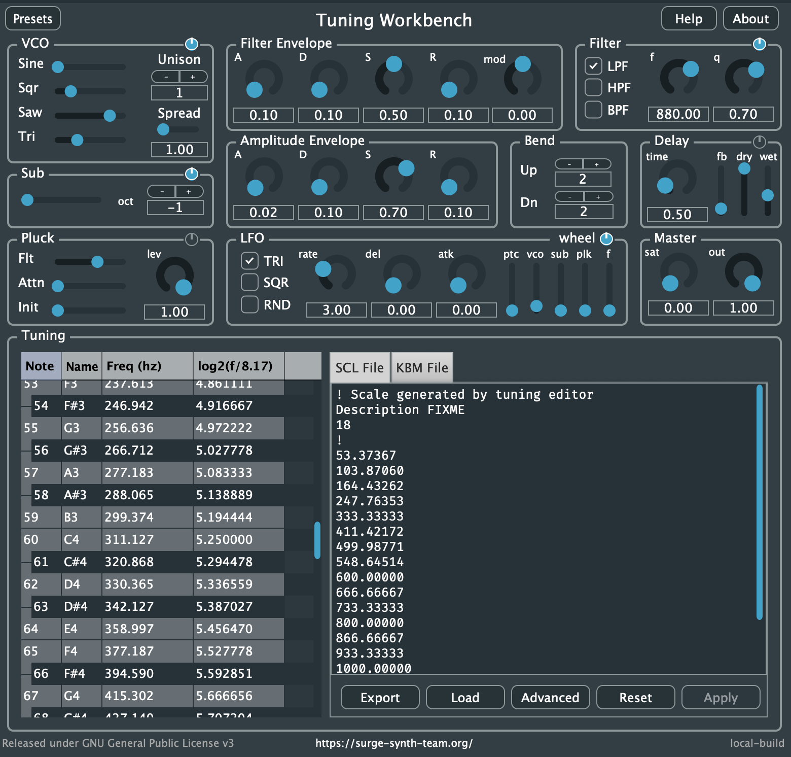 The TWS Main Screen